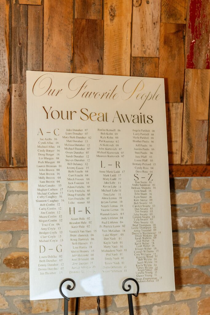 Phil and Tricia's wedding seating chart inspiration, featuring one of our Fishermen's Inn Rentals: our large easel.